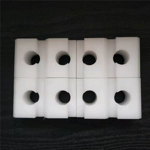 UHMW-PE Road Mats